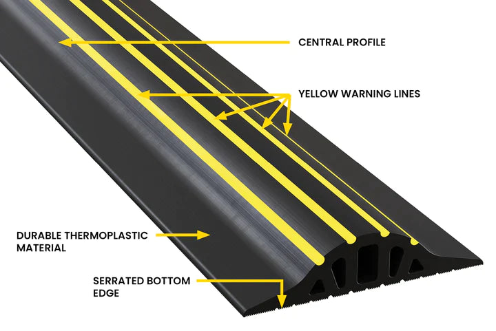 Heavy Duty 30mm Garage Door Seal Coil