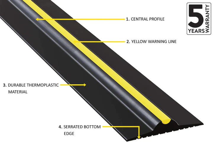 Garage Door Threshold Seal Kit High - Durable Barrier for Weather Protection and Pest Control